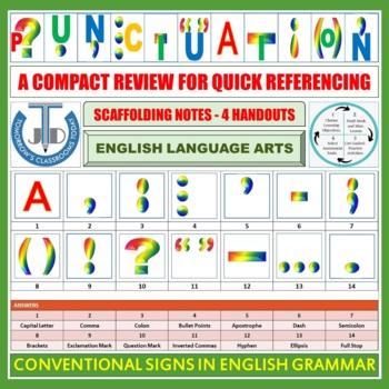 Preview of PUNCTUATION - CONVENTIONAL SIGNS IN ENGLISH GRAMMAR: SCAFFOLDING NOTES