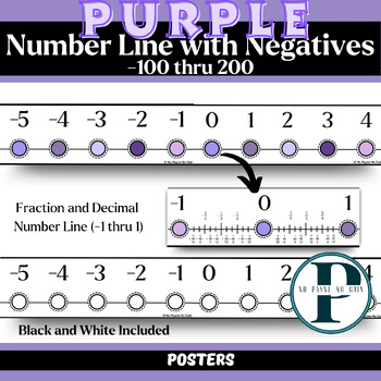 Preview of PURPLE - Number Line with Negatives -100 to 200 Fraction and Decimal Included