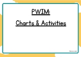 PWIM: Graphic Organizers; Vocabulary, Sentence Writing