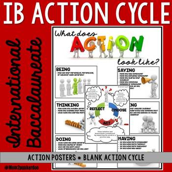 Preview of PYP Action Cycle Posters and Reflection