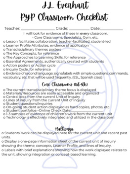 Preview of PYP Classroom Walkthrough Form