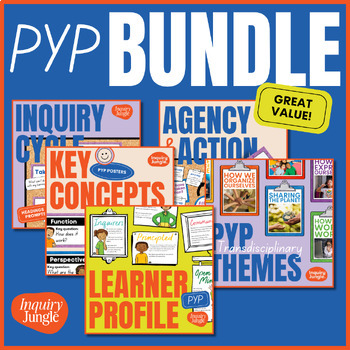 Preview of PYP Essentials Bundle: PYP Decor for Learner Profile, Inquiry Cycle & More!