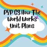 PYP Grade 3 Unit plan of How The World Works