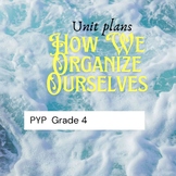 PYP Grade 4 Unit plan of How We Organize Ourselves