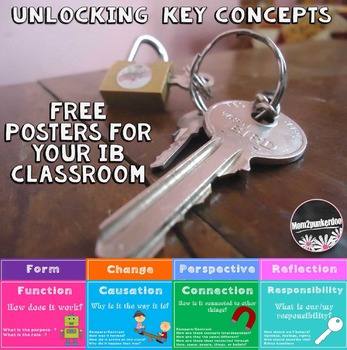 Preview of Free PYP International Baccalaureate Key Concepts Posters