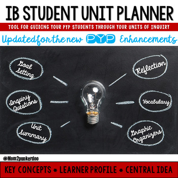 Preview of PYP IB Student Unit Planner Updated for the Enhancements