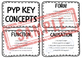 PYP KEY CONCEPTS question cards - B/W