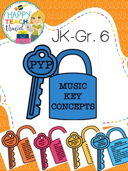 Preview of PYP Key Concepts Music
