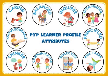Preview of PYP Learner Profile Attributes