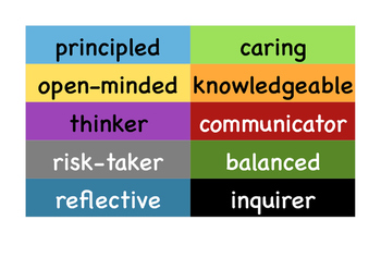 Preview of IB PYP Learner Profile and Attitudes Labels