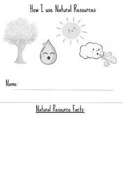 Preview of PYP Natural Resources