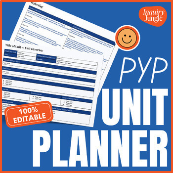 Preview of PYP Unit of Inquiry Planner • UOI Planning Template for IB Teachers