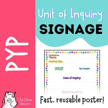 Preview of PYP Unit of Inquiry Posters