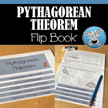Preview of PYTHAGOREAN THEOREM FLIP BOOK!