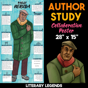Preview of Pablo Neruda Author Study | Body Biography | Collaborative Poster