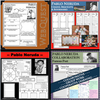 Preview of PABLO NERUDA BUNDLE Poet WebQuest Research Project Poetry Biography Notes
