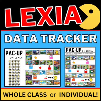 Preview of Pac-Man Inspired Lexia Game Board & Data Tracker - Engage, Boost, Track!