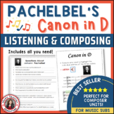 Music Listening: Pachelbel's Canon in D Listening and Musi