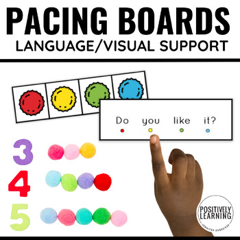 Preview of Pacing Boards Visuals | Speech Language Support for Small Reading Groups