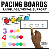 Pacing Boards Visuals | Speech Language Support for Small 