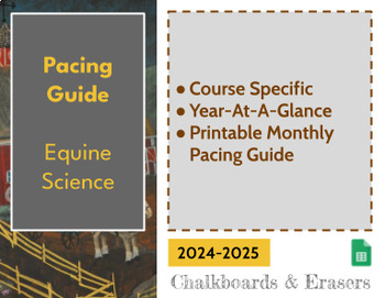 Preview of Pacing Guide - Equine Science