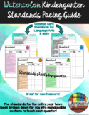 Pacing Guide For Kindergarten Standards | Common Core