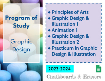 Preview of Pacing Guide - Graphic Design (Program of Study)