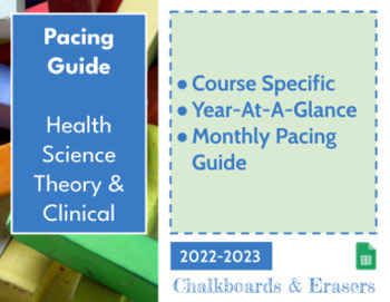 Preview of Pacing Guide - Health Science Theory & Clinical