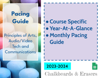Preview of Pacing Guide - Principles of Arts