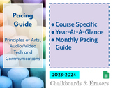 Pacing Guide - Principles of Arts