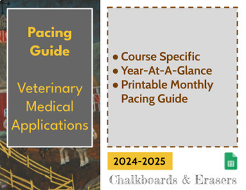 Preview of Pacing Guide - Veterinary Medical Applications