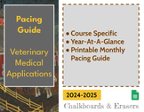 Pacing Guide - Veterinary Medical Applications