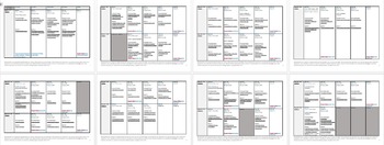 Preview of Pacing Guides for Foundations of Algebra and Algebra I