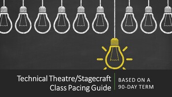 Preview of Pacing Guide for Technical Theatre/Stagecraft Classes