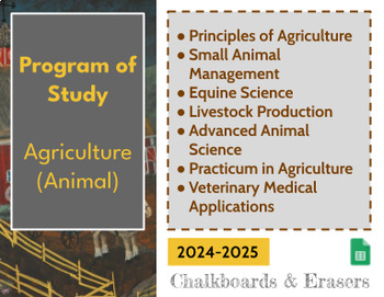 Preview of Pacing Guides - Agriculture: Animal (Program of Study)