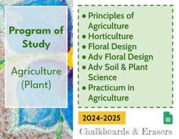 Preview of Pacing Guides - Agriculture: Plant (Program of Study)