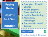 Pacing Guides - Health Science (Program of Study)