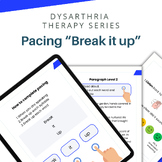 Pacing Strategy Dysarthria Therapy Adult Speech Therapy St