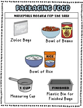 Food Packaging - Lesson - TeachEngineering