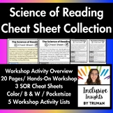 The Science of Reading Cheat Sheet Collection