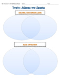 Page 2 Venn Diagrams for Athens VS Sparta: