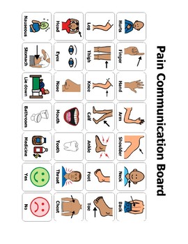 What Hurts Communication Board | Health and Wellness Visual for Sick Pain  Help