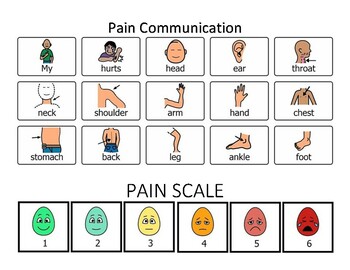 What Hurts Communication Board | Health and Wellness Visual for Sick Pain  Help