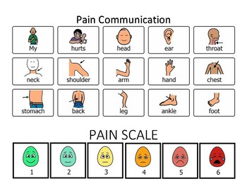 Results for communication board pain | TPT