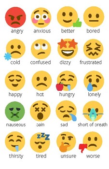 Pain, Emotions, and Free Type Communication Boards for the Medical ...