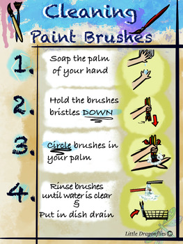 Preview of Paint Brush Cleaning Poster