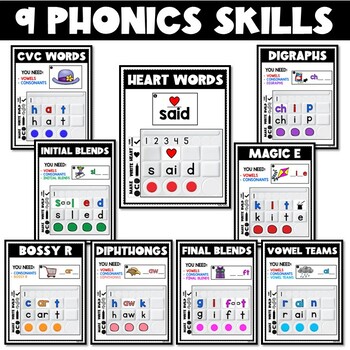 Paint Tray Phonics - {Science of Reading / Small Group Reading Strategies}