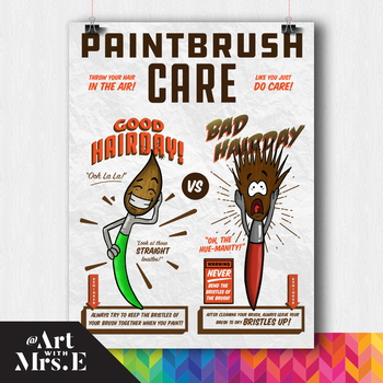 Preview of Paintbrush Care | Classroom Visual