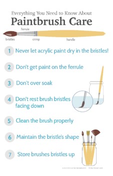 How to Store and Care for Paint and Brushes