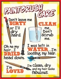 Paintbrush Poster - Art Room Posters - Art - Posters